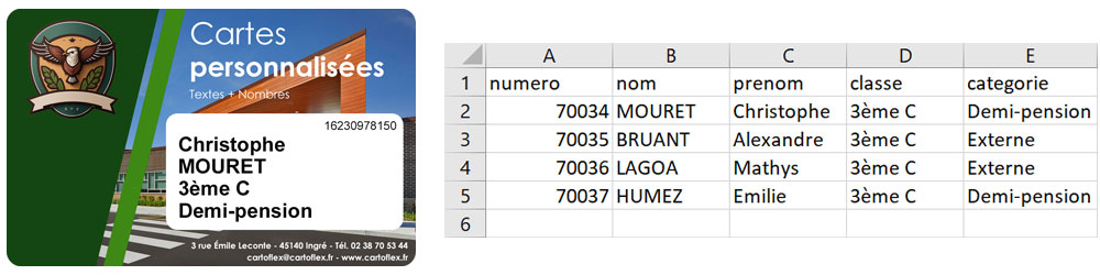 Exemple de fichier pour l'impression de texte et séquence de numéros
