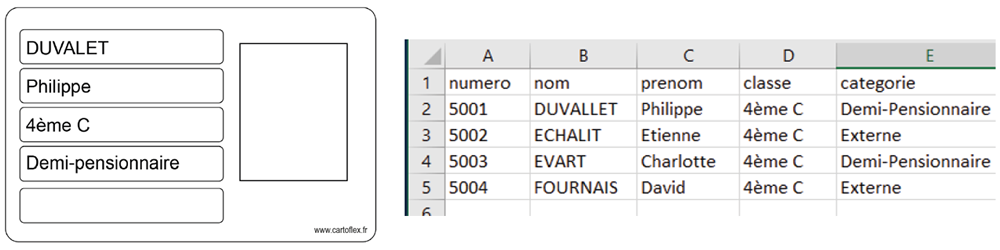 Exemple de fichier excel pour impression de données